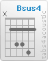Chord Bsus4 (x,2,4,4,5,2)